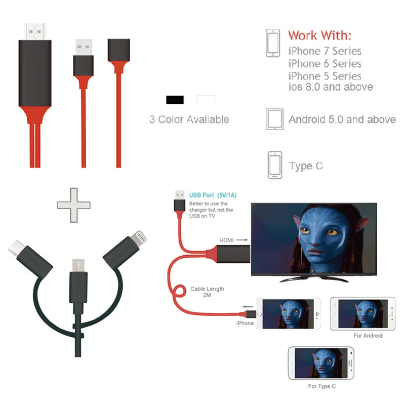 Кабель адаптер Fanshu USB Type c Micro HDMI VGA 1080P HDTV для iPhone iPad Samsung Android Huawei конвертер гаджет| |