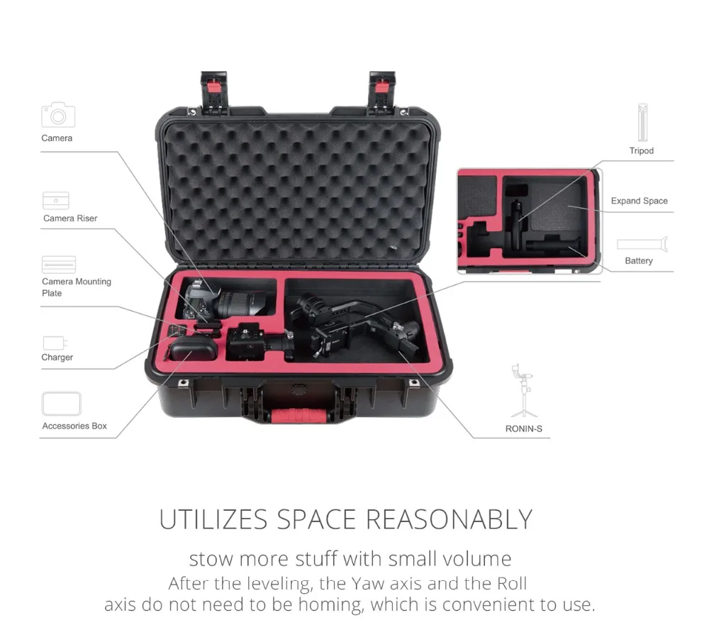 Водостойкая мини-сумка для переноски PGYTECH Новое поступление DJI Ronin-S предохранительный футляр для DJI Ronin-S Drone коробка для хранения аксессуаров