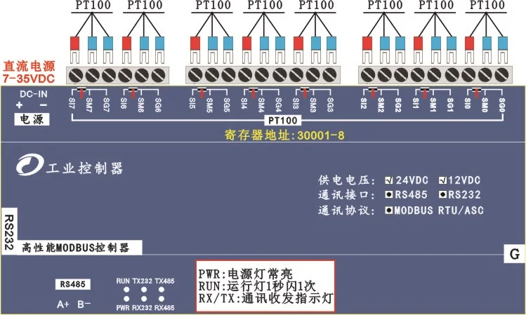 8 каналов PT100 Высокоточный промышленный контроллер сбора температуры Modbus RS485 RS232
