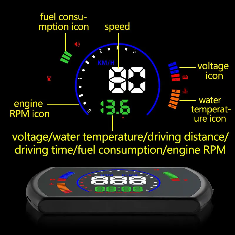 S600 HUD Автомобильный дисплей с отображением скорости сигнализации интерфейса OBD