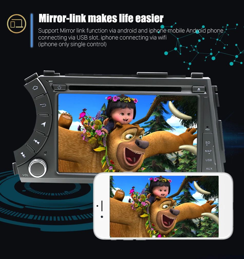Eunavi 2G+ 3 знака после 2G Octa 8 core android 9,0 автомобильный dvd для Ssang yong Ssangyong Actyon Kyron мультимедийная Автомобильная магнитола gps navi T8 автомобильная стереосистема