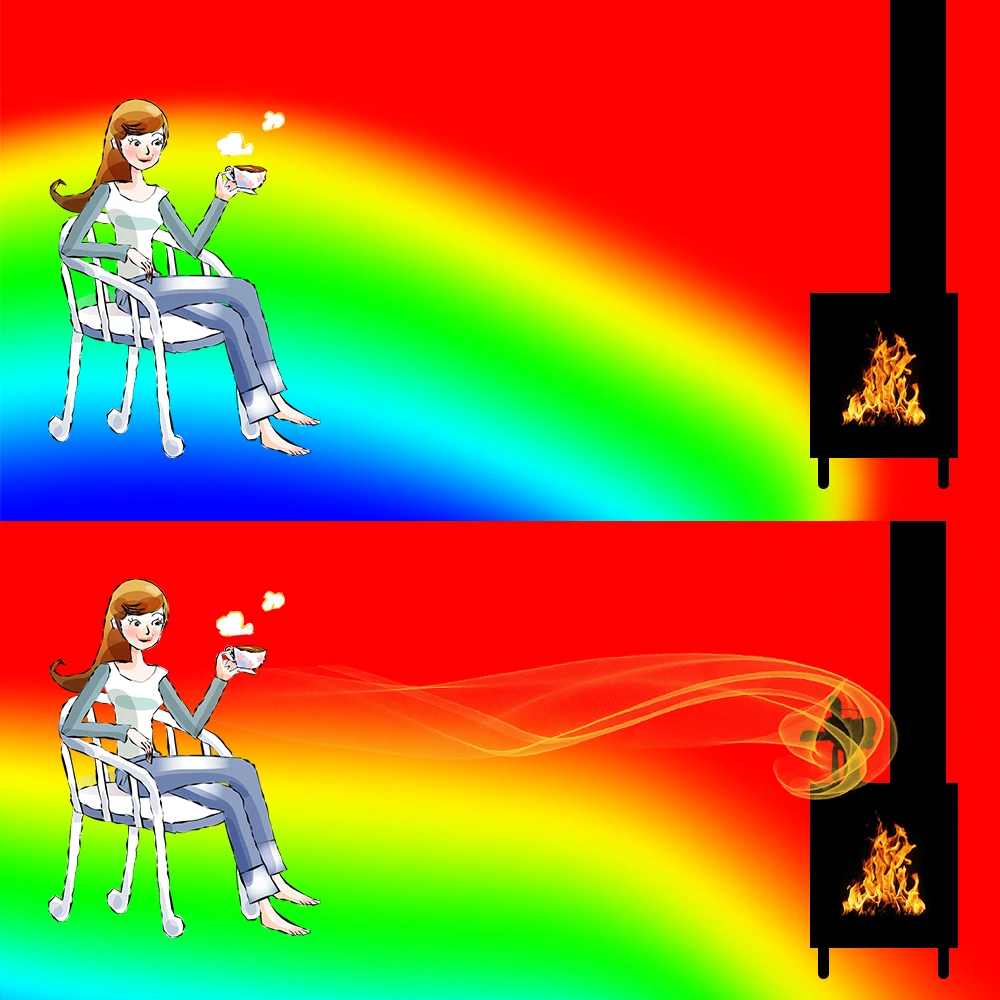 4-лопастный вентилятор для печи работающий от тепловой энергии камина сжигания