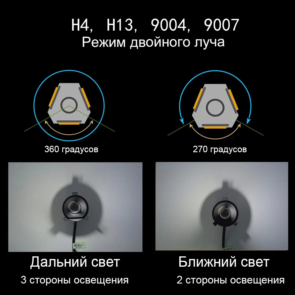 YHKOMS H4 светодиодный лампы H7 H1 H3 H8 H9 H11 H13 9005 HB3 9006 HB4 880 881 H27 9004 9007 авто фары 8000LM УДАРА автомобиль свет светодиодный светильник