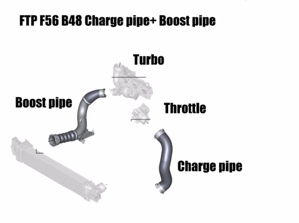 Фото Тайваньский FTP турбо зарядный набор труб + Boost труба для Mini cooper F56 B48 алюминиевая Тайваньский FTP турбо зарядный набор труб + Boost труба для Mini cooper F56 B48 алюминиевая
