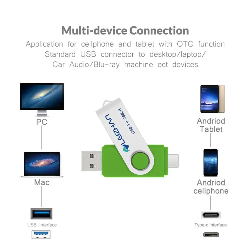 Флэш накопитель LEIZHAN USB C для телефона Android 256 ГБ флэш 3 0 64 32 16 высокоскоростной 128 C|USB