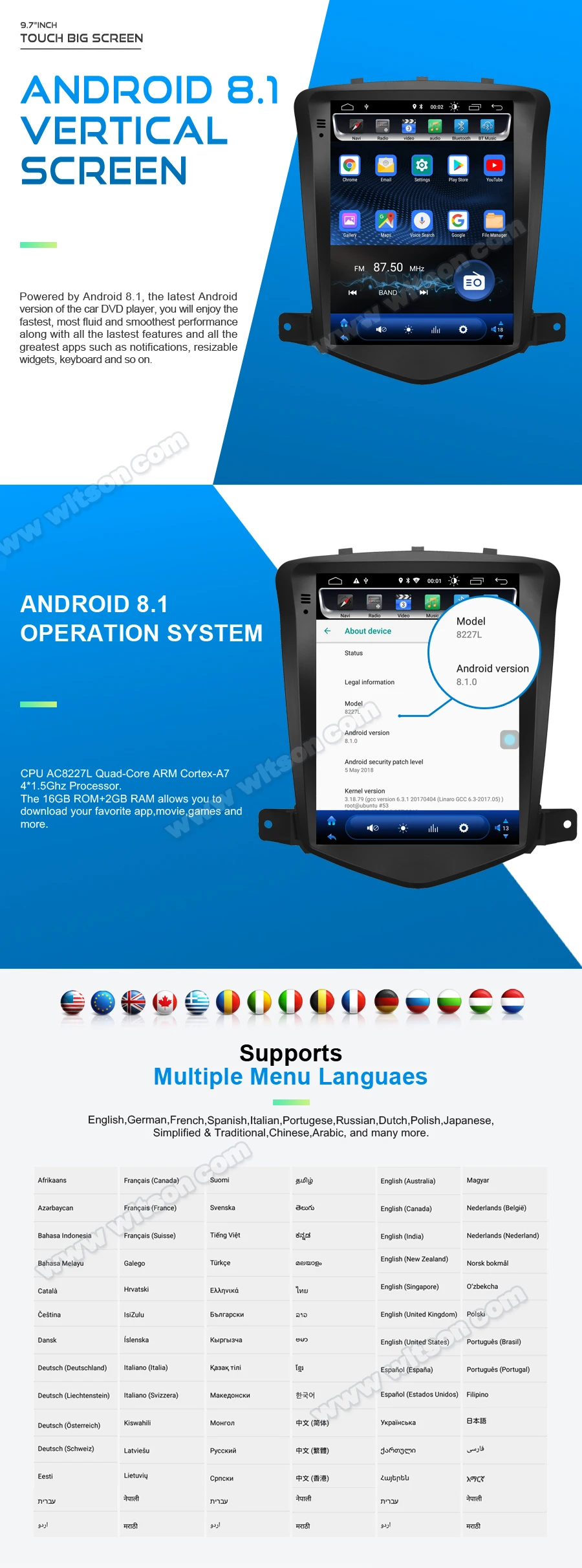 WITSON Android 8.1.0 вертикальный экран Автомобильный мультимедийный tesla gps навигатор радио плеер для hyundai SONATA