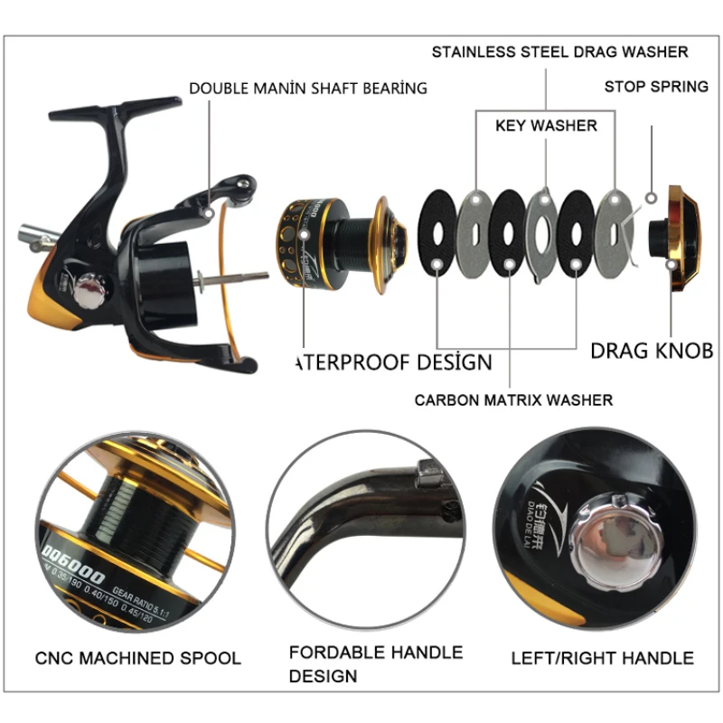 FDDL 12 + 1BB рыболовные снасти Рыбалка катушка карп 6000 Fishing Reel Рыболовные катушки