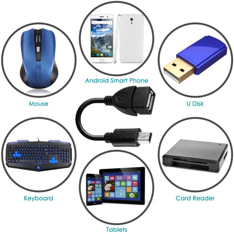 4 шт. HDMI женский микро/мини Мужской адаптер USB OTG конвертер кабель для телефона