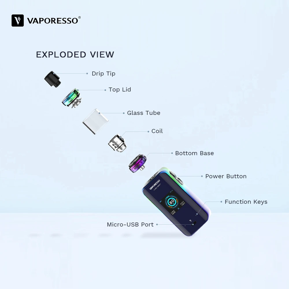 Оригинальная Vaporesso LUXE Nano электронная сигарета с 3 5 мл SKRR S мини вейп баком 2500 мАч