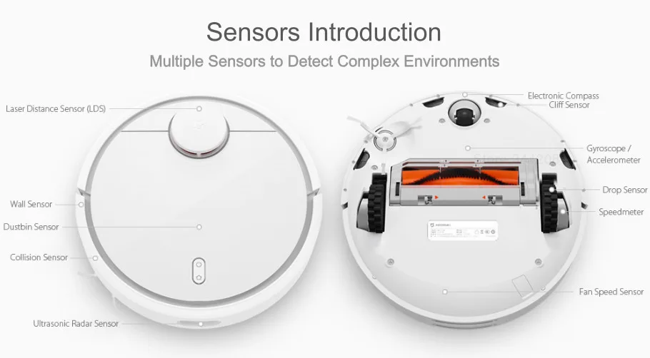 Xiaomi Mi робот-пылесос с точным датчиком расстояния, система мощного всасывания LDS, пульт дистанционного управления