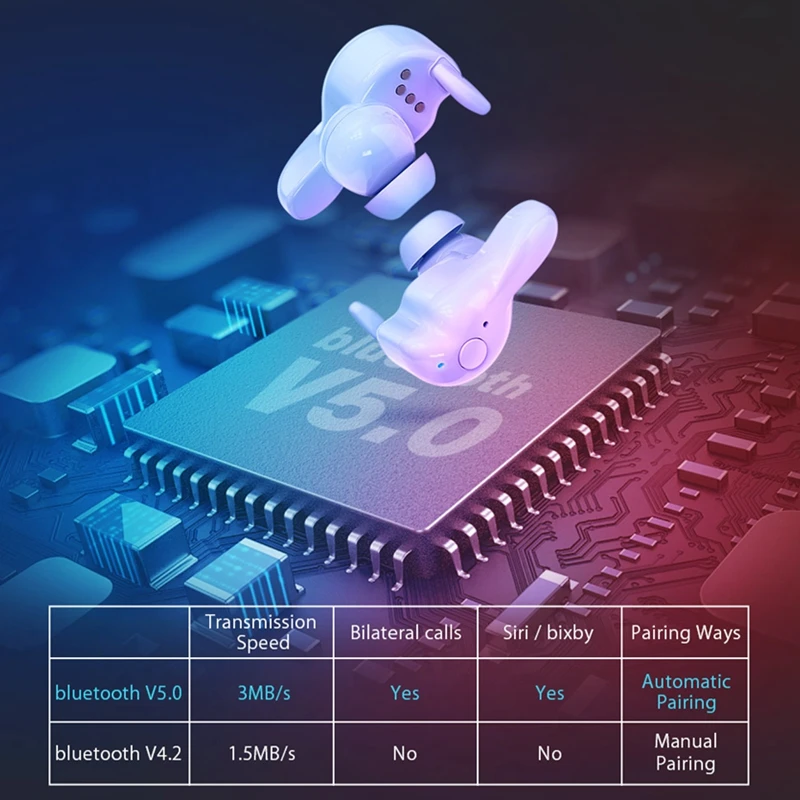 Беспроводные TWS наушники Blitzwolf bluetooth 5 0 двусторонние звонки авторазборка