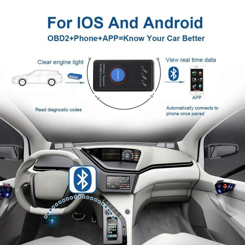 OBD2 сканер Bluetooth 4 0 OBD 2 ii считыватель iOS диагностический инструмент для