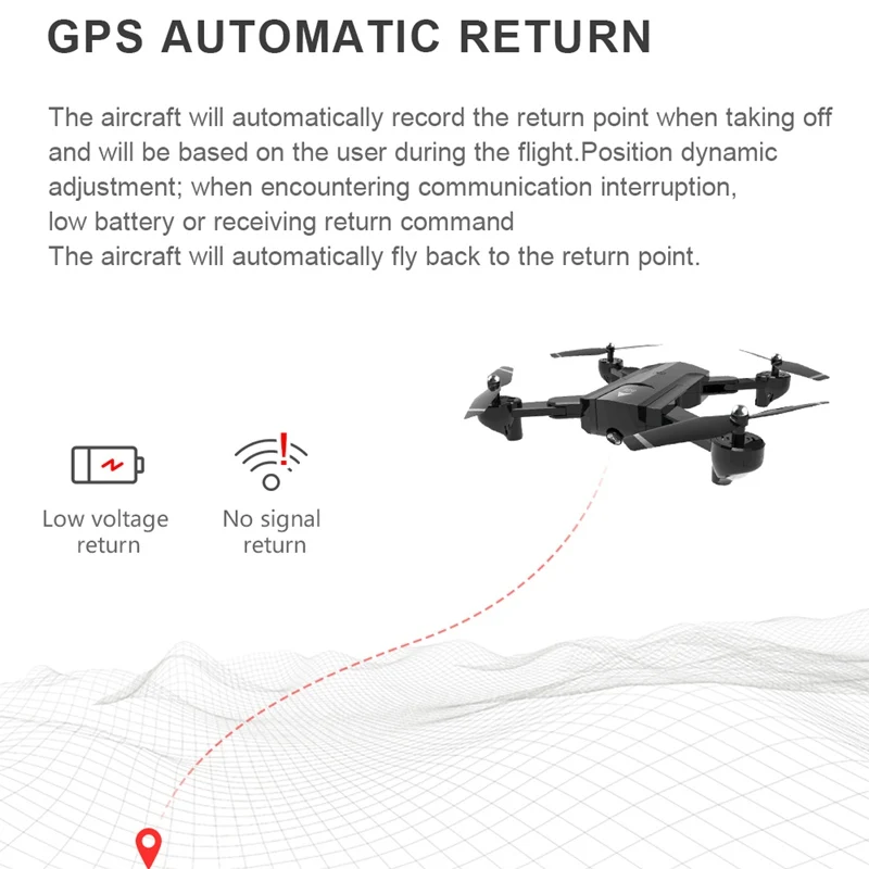 GPS RC Дроны с HD камерой 1080p FPV Квадрокоптер двойная камера Дрон автоматический
