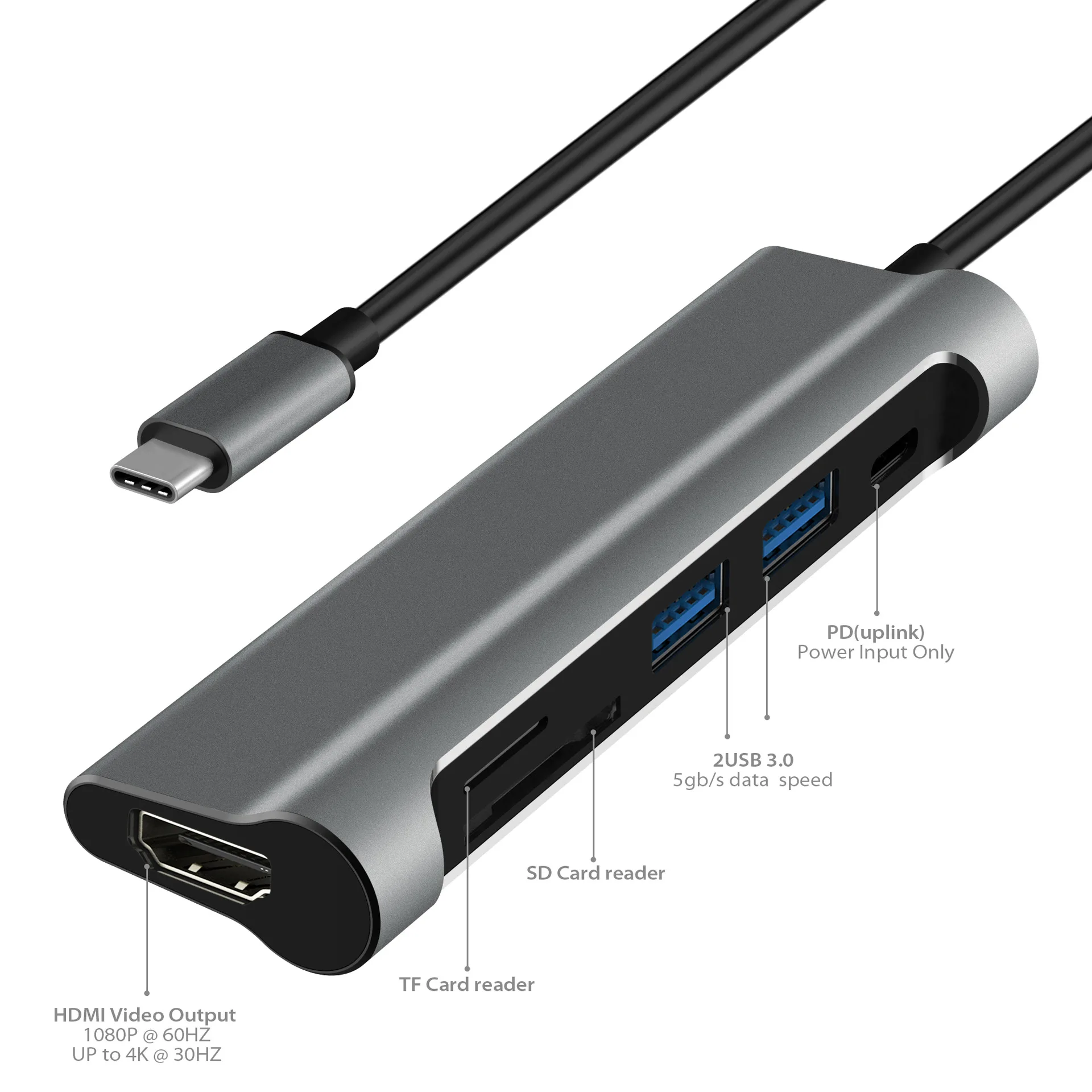 USB C 3 1 концентратор к HDMI SD/TF кардридер Type зарядный порт 2 0 адаптер для Samsung S9/S8 MacBook