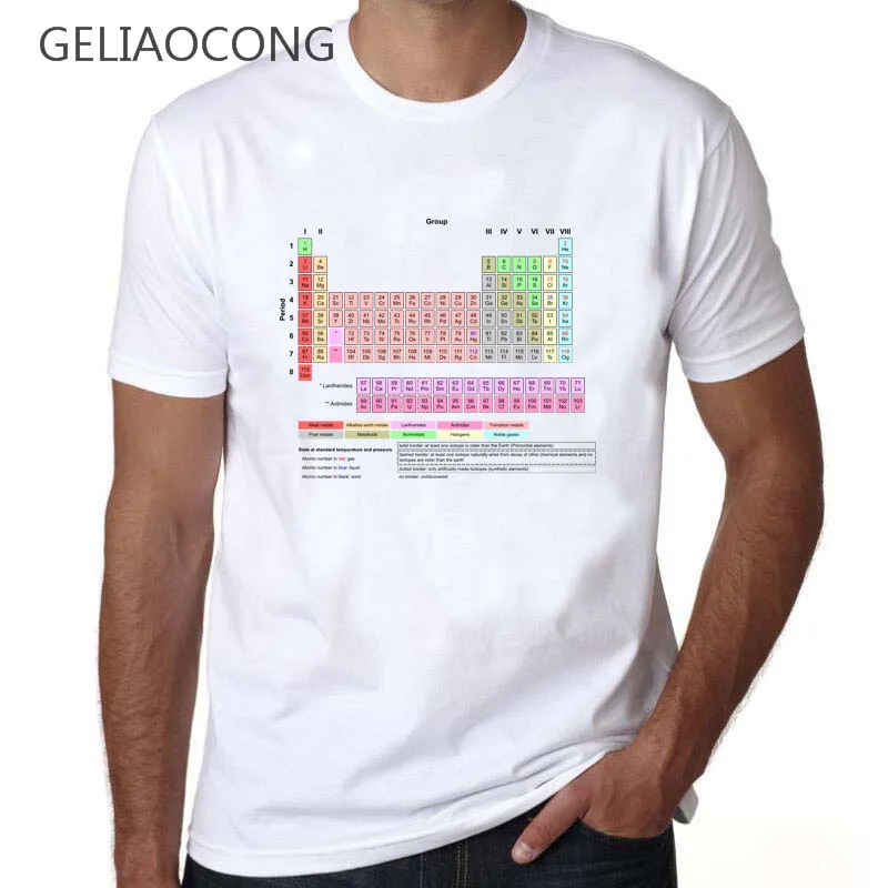 Geliaocong 2017 творческая Прохладный Geek Периодическая таблица химических ELE Для мужчин