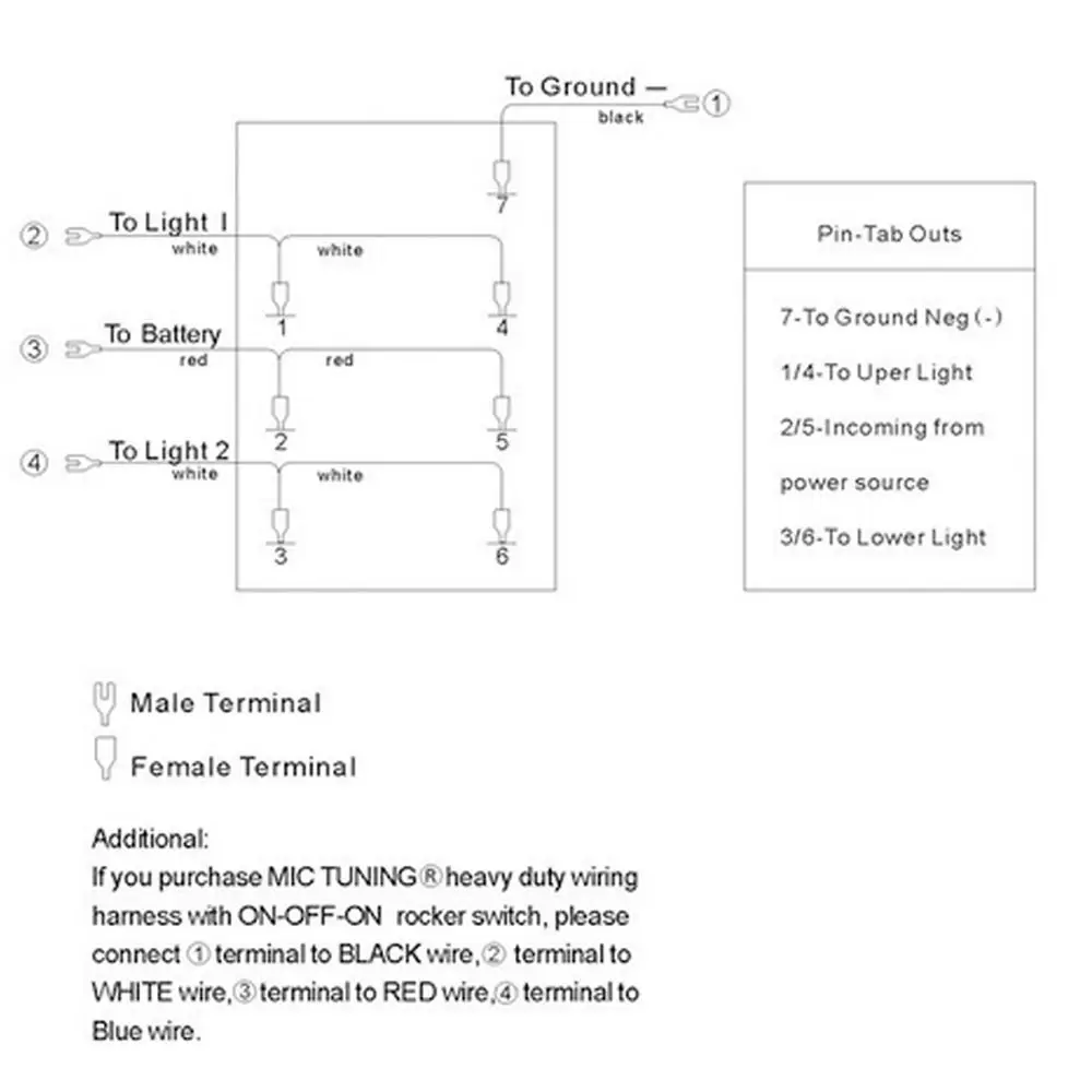 EE поддержка новый автомобиль-Стайлинг синий светодиодный 7Pin лебедка в вне