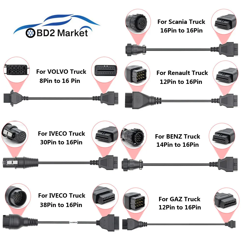 Горячая продажа OBD 2 II Соединительный удлинитель для IVECO/VOLVO/Scania/Renault/BENZ/газ