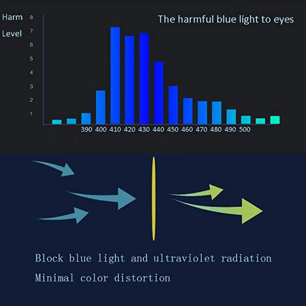 Мужские очки с защитой от синего света винтажные для чтения в металлической