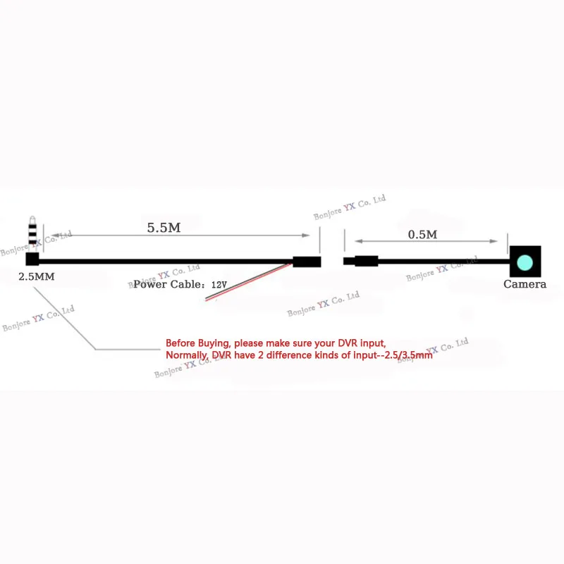 Подлинная KOORINWOO HD CCD Автомобильная DVR камера рекордер автомобильная заднего вида