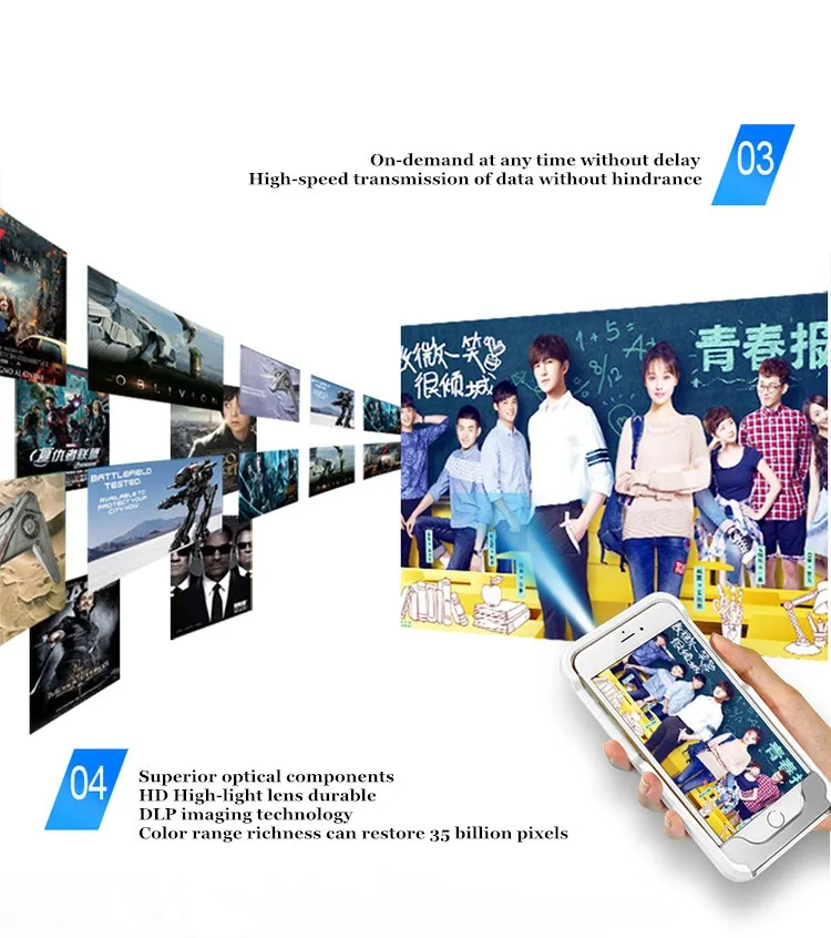 Мини ТВ микро DLP Wifi портативный карманный светодиодный проектор для смартфонов Pico HD видео 1080P HDMI для iPad iPhone 6 7 8 X Plus белый IOS