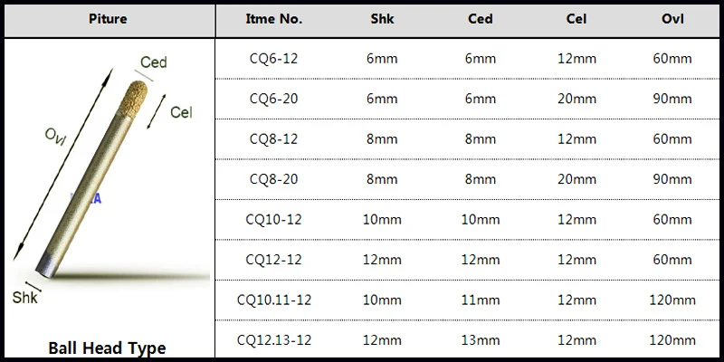 Вакуумная пайка алмазного инструмента сферический концевой фреза для