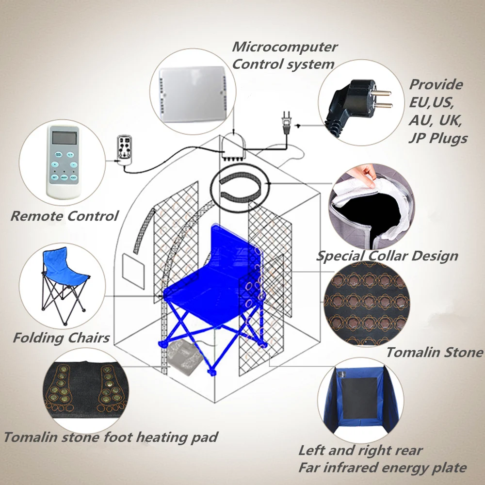 

Far Infrared Sauna For Sauna SPA Weight Loss Negative Ion Detox Therapy Personal Fir Infarared Sauna Room Folding Chair