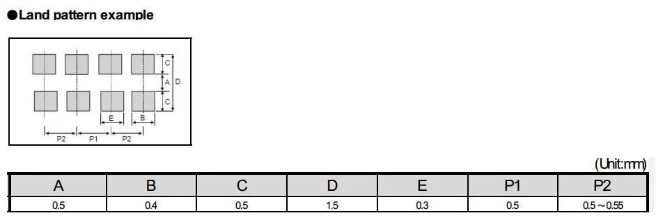 100 шт. 0402*4 8P4R 2*4P SMD сети резисторная матрица 0 Ом~ 910 Ом 1K~ 910K 1-10 K 100K 1 м 220 330 470 47K Ом