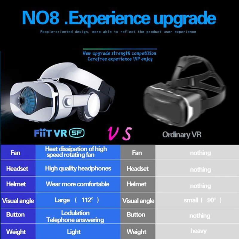 Fiit 5F шлем VR 3D очки виртуальной реальности мини Google Cardboard гарнитуры BOBO для 4 6 дюймов