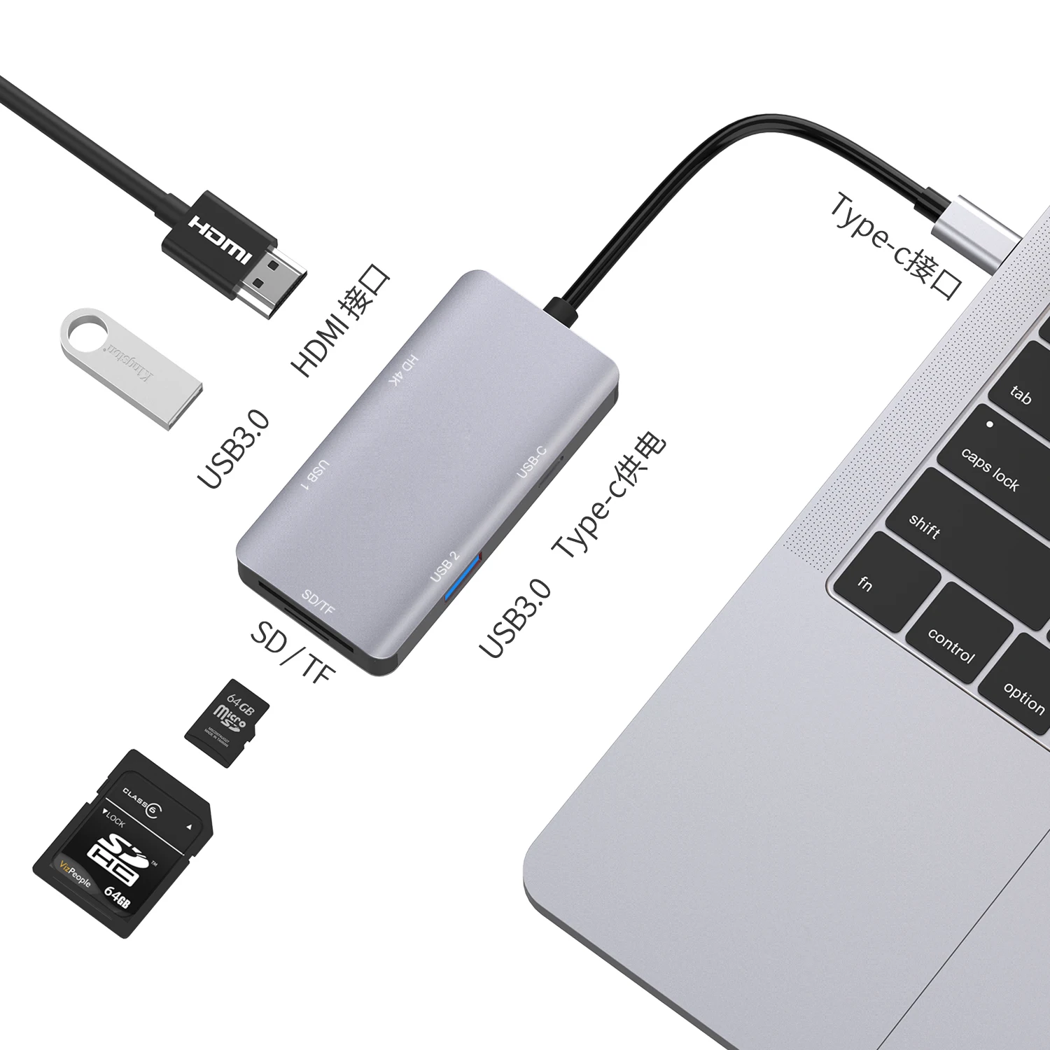 Usb type C концентратор док-станция концентратор для samsung S10 S9 Dex Pad станция type-C к HDMI док-станция адаптер питания для huawei P30 P20 Pro