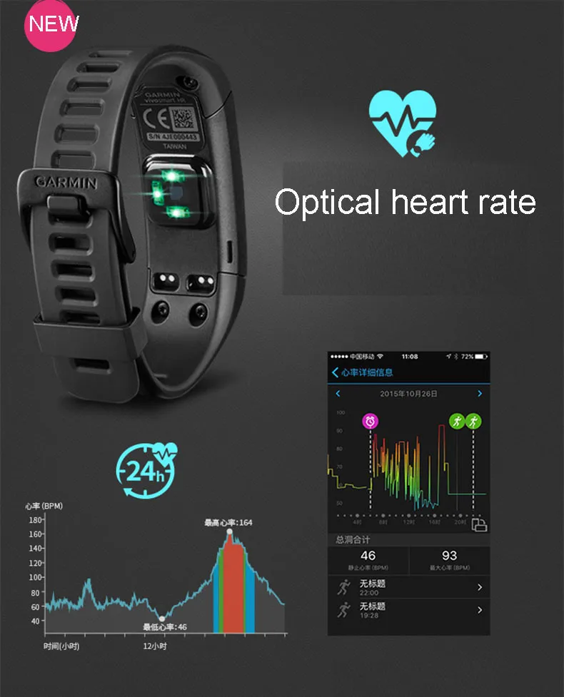 Garmin vivosmart HR водонепроницаемый Интеллектуальный фитнес-трекер монитор сердечного ритма Бег Плавание Спортивные часы для женщин