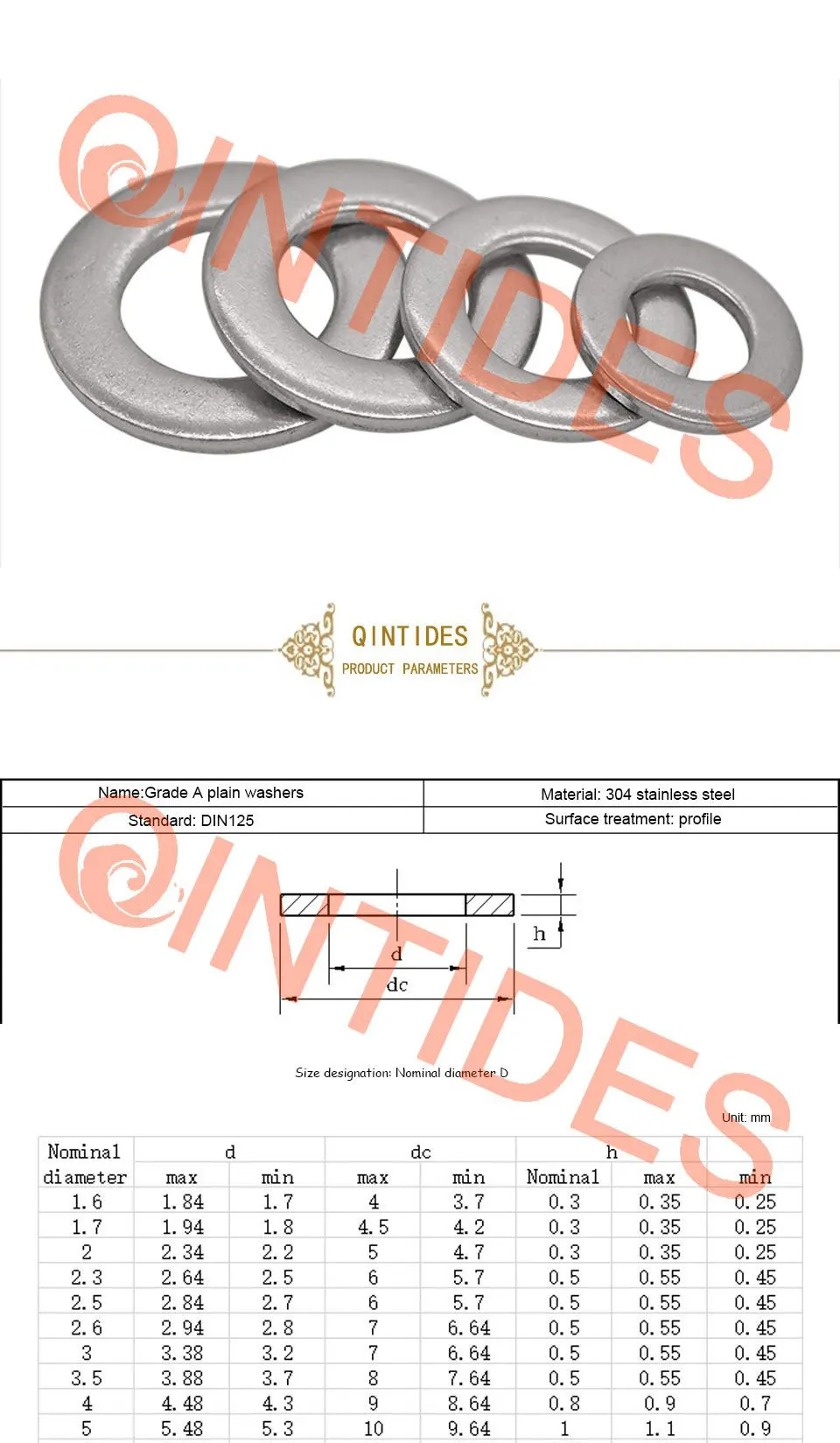 Qintides 600 шт./компл. DIN125 M1.6 M2 M2.5 M3 M3.5 M4 M5 M6 M8 M10 Нержавеющая сталь шайба плоская шайба прокладки Ассортимент Комплект