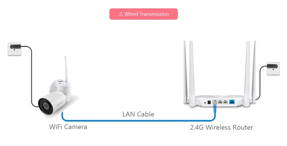 GADINAN 1080P 2MP Yoosee мини POE IP PTZ 2,8-12 мм 4xzoom IP Камера Открытый Wi-Fi Onvif аудио P2P видеонаблюдения Водонепроницаемый пуля Камера