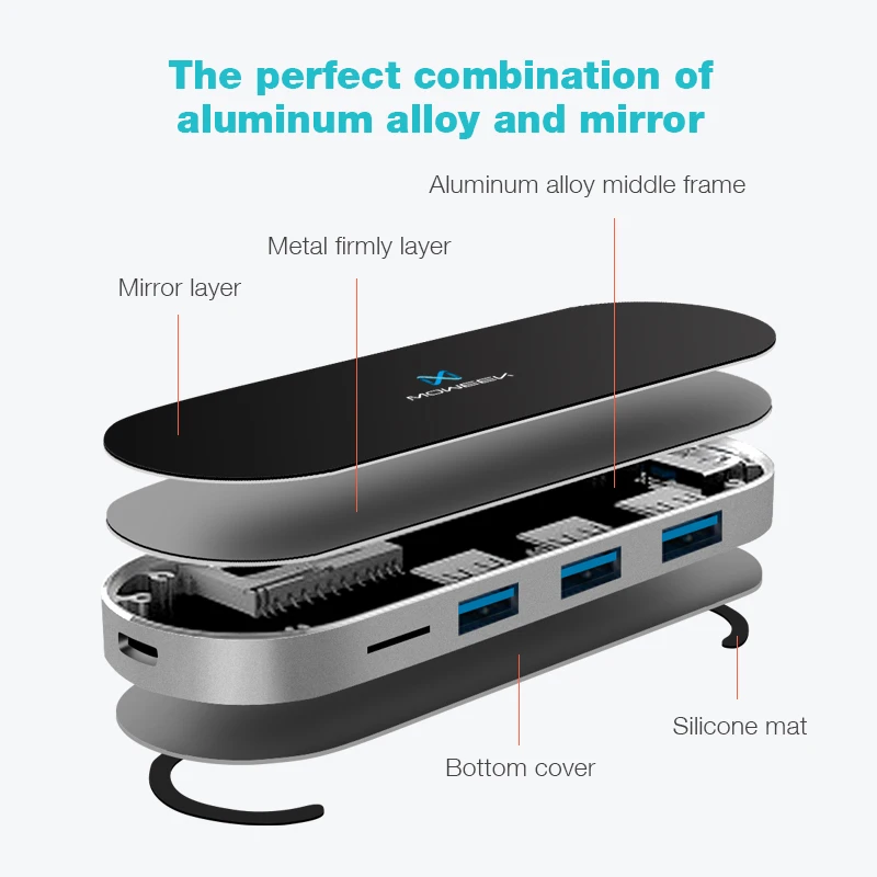 Moweek USB HUB Type C to 3.0 hub usb splitter 7 in 1 SD/TF Card Reader for MacBook Samsung S9 huawei P20/P20 pro | Компьютеры и офис