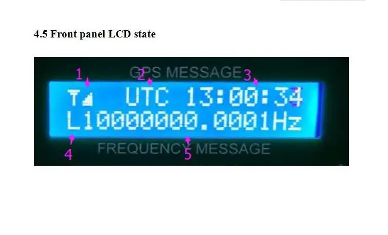 Последние 10 МГц квадратная волна gps NMEA gps disciplминированные часы gps DO+ ЖК-дисплей+ источник питания