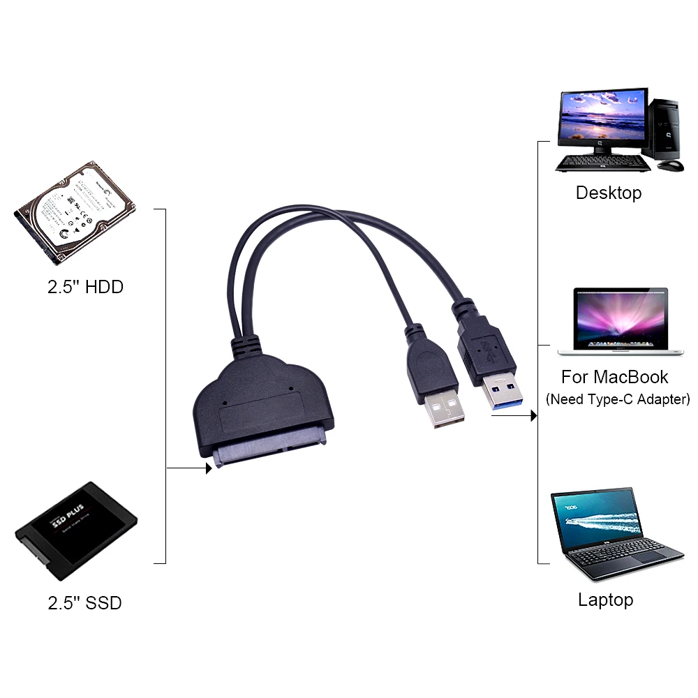 CHIPAL USB 3 0 до 7 15 22Pin SATA Кабель адаптер Внешний 2 Шнур питания для 5 &quotSsd Hdd конвертер