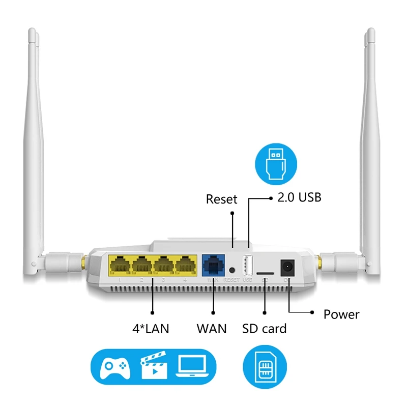 Cioswi WE1326KC 1200 Мбит/с двухдиапазонный маршрутизатор Modem2.4G 5 8 ГГц с MTK7621A чип 16M + 256RAM 4G