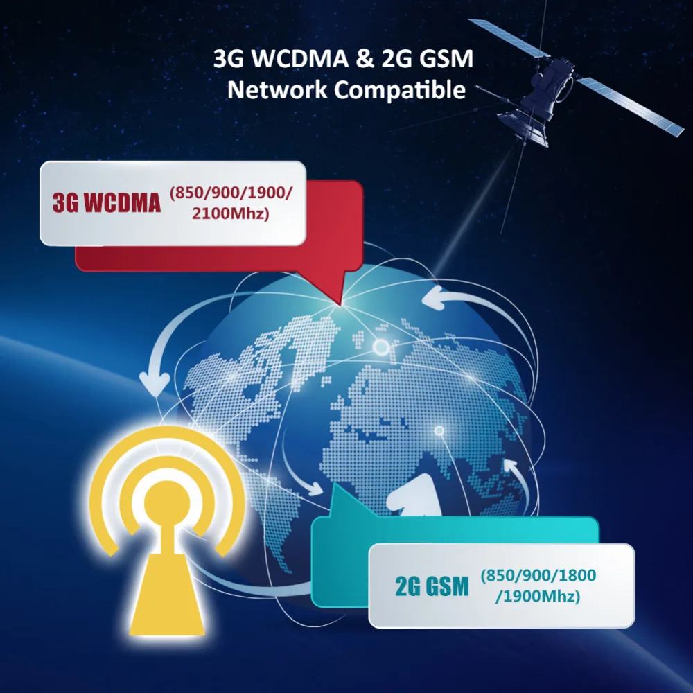 Автомобильный GPS трекер Prazata 3G LK209C 20000 мАч 240 дней магнитный автомобильный локатор