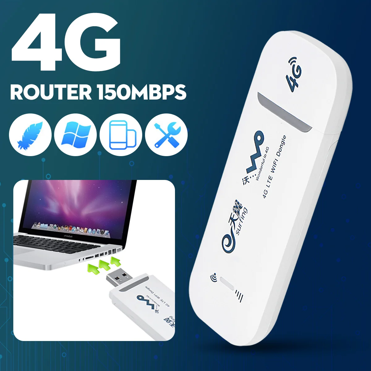 4G LTE USB wifi модем 3g 4g usb dongle автомобильный роутер lte сетевой адаптер со слотом для sim