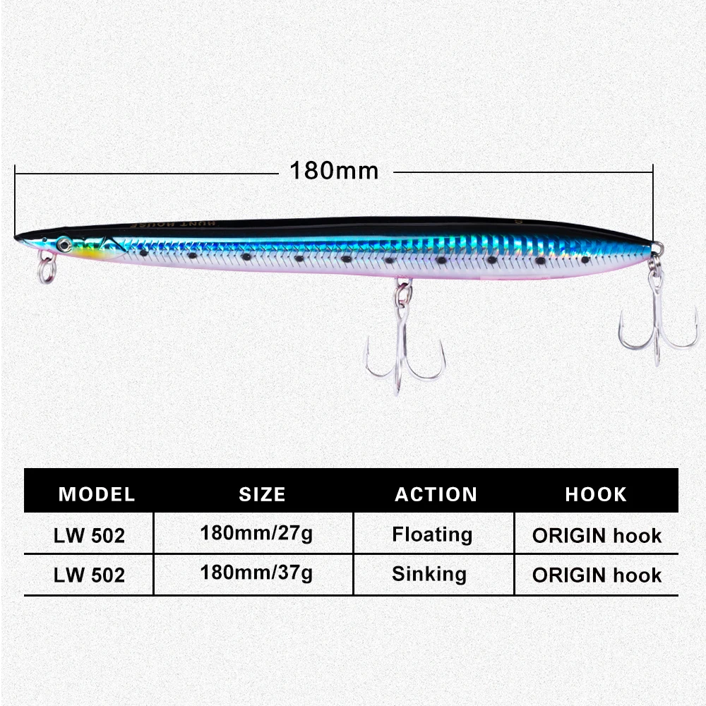 Приманка карандаш Hunthouse 180 мм 37 г погружная Морская рыбалка sandeel lures180mm 27 плавающая
