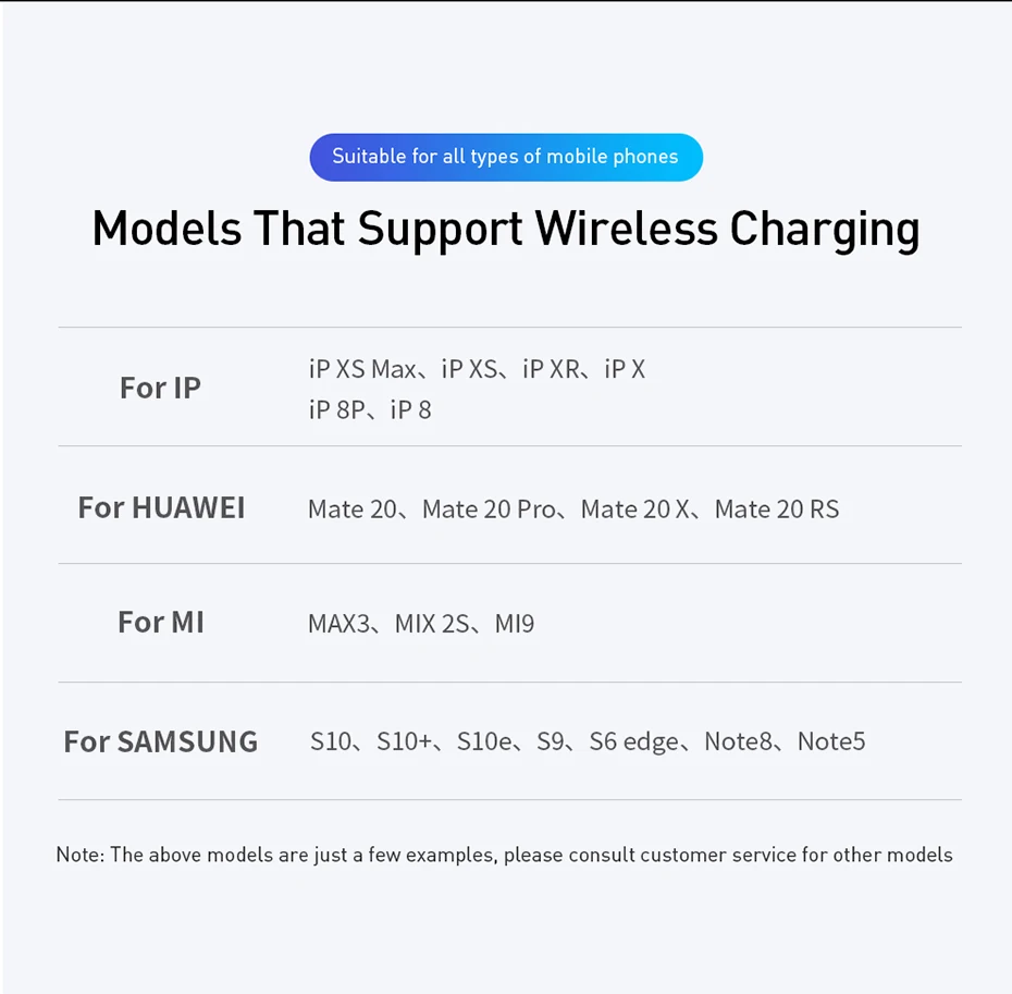 Baseus 10 Вт Qi Беспроводной автомобиля Зарядное устройство для iPhone автомобиля Беспроводной Зарядное устройство интеллигентая(ый) Инфракрасный быстрого Беспроводной зарядки Автомобильный держатель для телефона на Зарядное устройство
