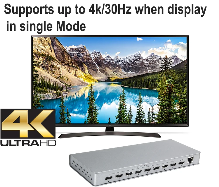 8X1 hdmi мультипросмотрщик 4 к выход HDMI коммутатор 8 вход бесшовный HDMI мультипросмотрщик скейлер переключатель ИК-экран делитель конвертер
