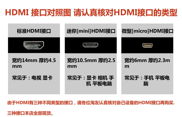 Горячая мини HDMI к HDMI адаптер конвертер «Мама-папа» для HDMI HD 1080P кабель адаптер устройство для HDTV и т. Д
