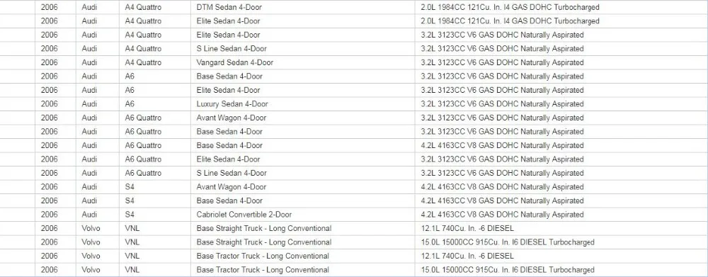 Для Audi A4 B6 B7 S4 A6 2003~ 08 FORVW Polo инструментальный кластер мини-динамик звуковой сигнал