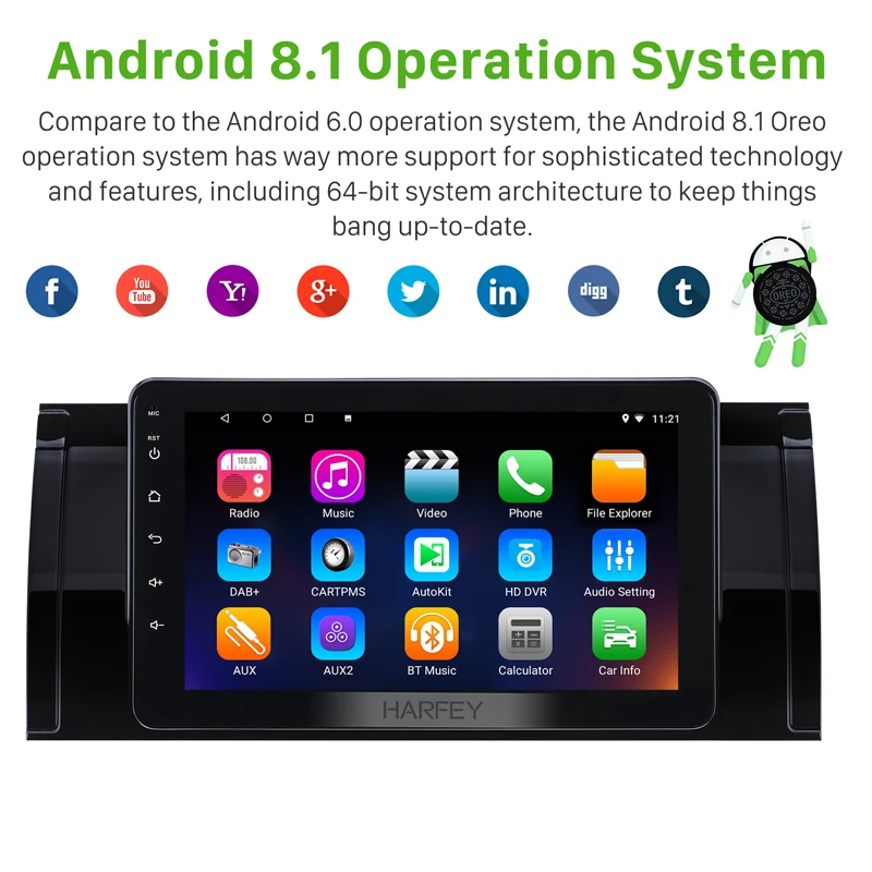 Harfey 8 дюймов Android 1 GPS навигация радио для BMW X5 E53 2000 2007 с сенсорным экраном Bluetooth AUX