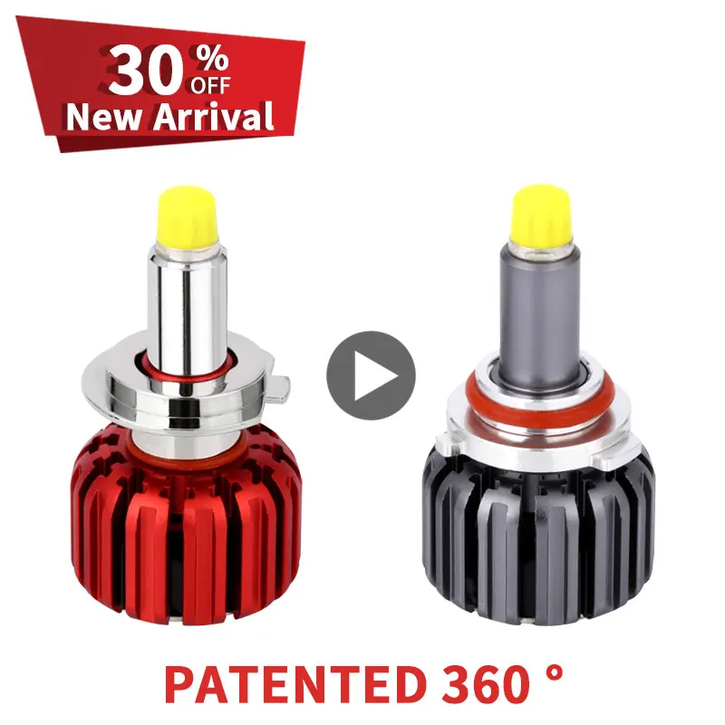 Новое запатентованное авто светодиодный головной светильник комплект Turbo