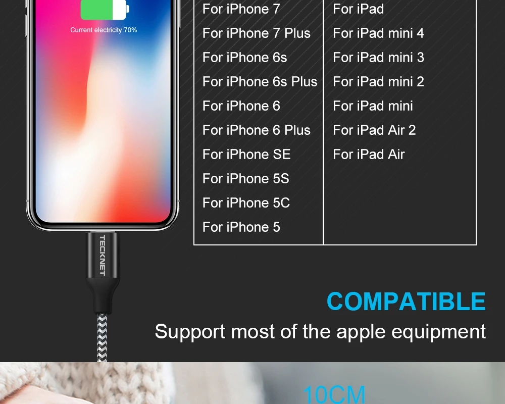 TECKNET usb кабель для iphone 8, 7, 6 plus, 6s, 5, 5S, se, X, ipad mini, кабели для быстрой зарядки, зарядное устройство для мобильного телефона, шнур, адаптер для передачи данных