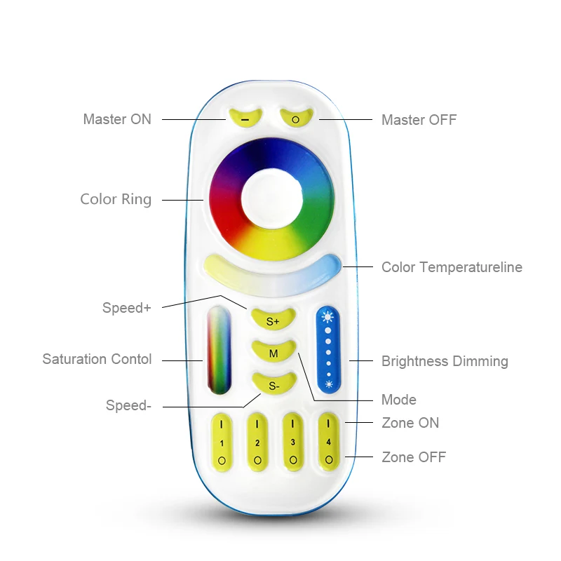 Mi.Light FUT092 2 4G RGB + CCT пульт дистанционного управления|controller dc|control componentcontrol plane |