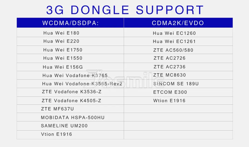 Josmile 2 Din Автомобильный Радио мультимедийный плеер для Opel Vectra C Zafira B Vivaro Astra H GJ Corsa B C D Meriva BAntara DVD НАВИГАЦИЯ