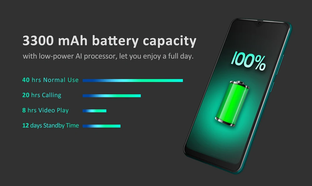LEAGOO S11 Android 9,0 4G смартфон 6," дисплей капли воды 4 Гб 64 Гб 3300 мАч Helio P22 13MP двойная камера отпечатков пальцев Смартфон