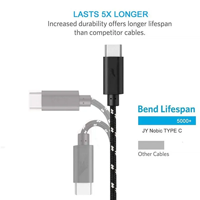 8-контактный Micro USB Type C кабель зарядное устройство для Nokia Sony HTC Samsung Galaxy J2 J3 J4 J6 J8 2018